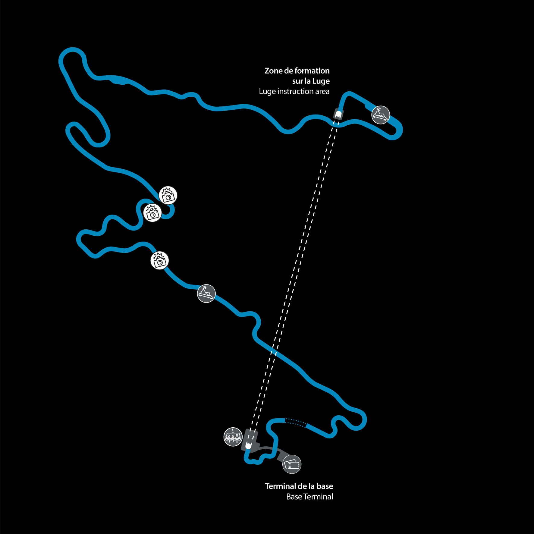 Skyline Luge Mont Tremblant track map.